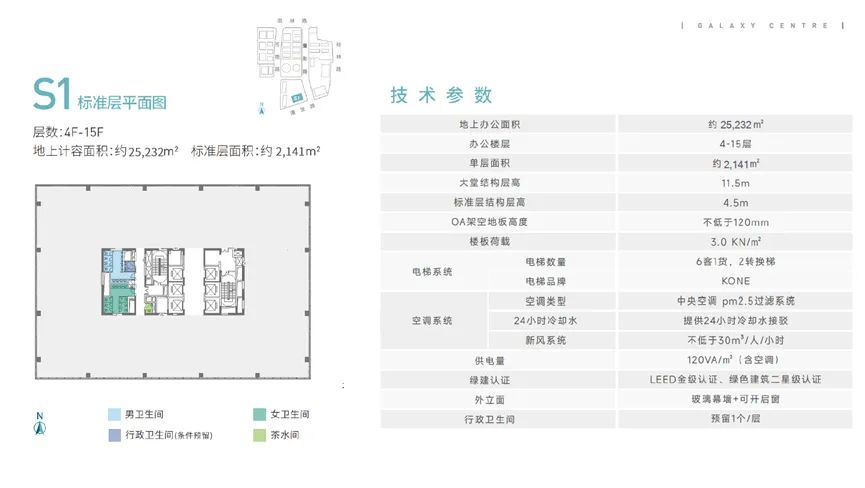 鑫耀中心S1