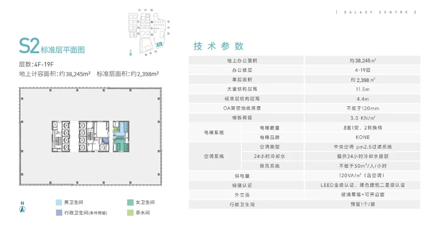 鑫耀中心S2