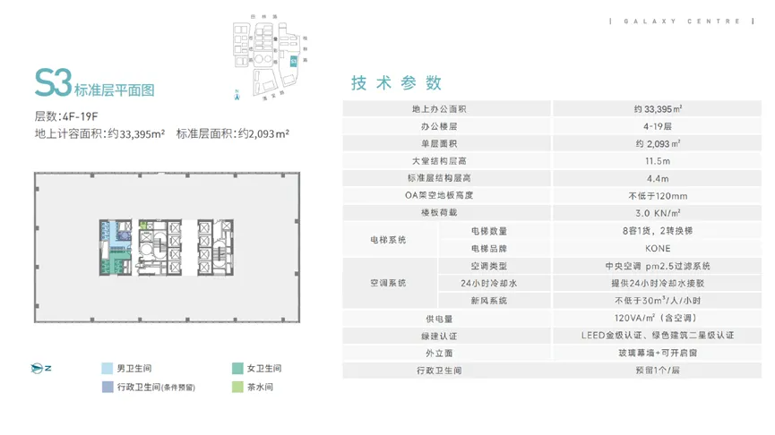 鑫耀中心S3